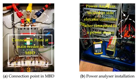 Vertical Transportation System Power Usage: Behavioural Case Study of ...