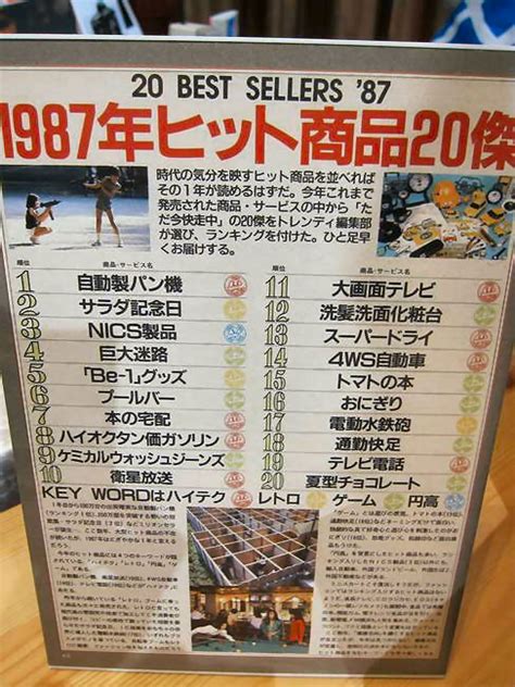 朝日新聞デジタル：1987年のヒット商品一覧 - 2012年ヒット商品ベスト30（31/40） - フォトギャラリー