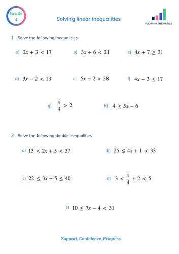 Linear Inequalities Maths Tutor 的图像结果