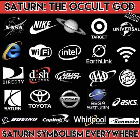 Some examples of logos with Saturn symbolism : r/TheSaturnTimeCube