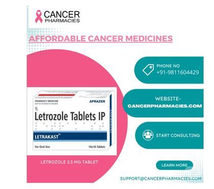 Health Care India - Health Services