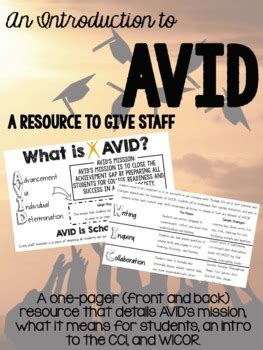 What is AVID - One Pager by Teachers with Books and Cleverness | TPT
