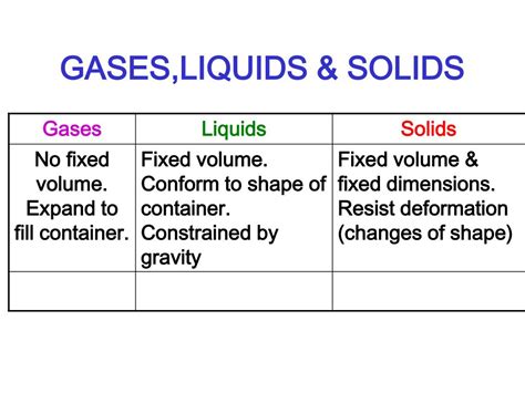 Image result for Standard Module Table