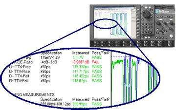 Wavecrest scopes get bandwidth boosts to 13-GHz - EE Times