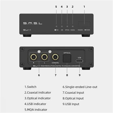S.M.S.L SU 1 Stereo Hi-Res Desktop DAC | Concept Kart