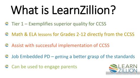 LearnZillion Tutorials 的图像结果