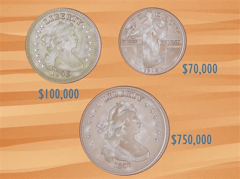 Image result for Valuable Quarters