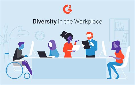 Diversity In Workplace