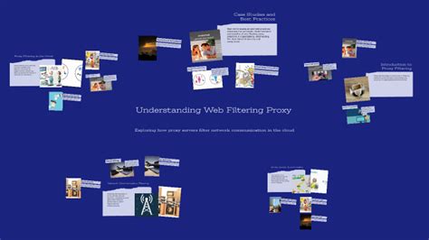 Image result for Web Filtering Proxy
