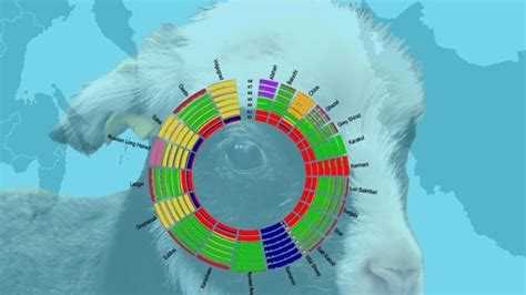 Diversity | Special Issue : Genetic Diversity, Population Structure ...