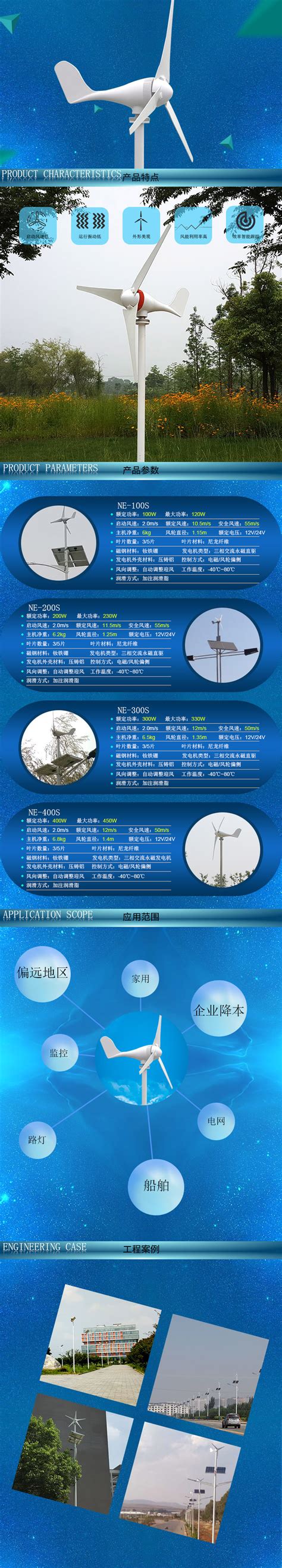 “电从远方来”，也可以“电从身边取”，陆上风电助力“双碳”目标|江苏省_新浪新闻