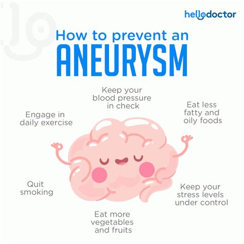 Brain Aneurysm How To Avoid