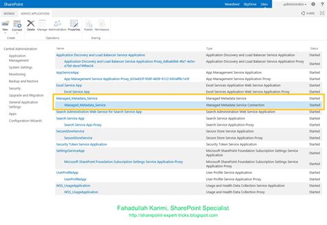 Image result for Managed Metadata SharePoint