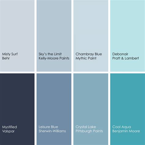 Image result for Pittsburgh Blue Color Chart