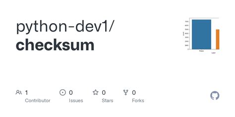 Checksum in Python in Computer Network Program 的图像结果