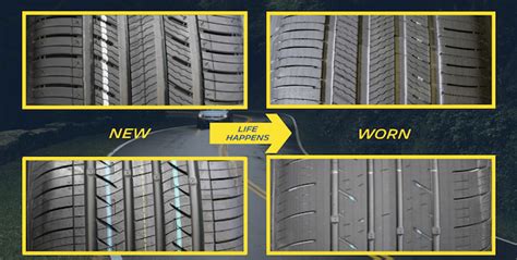 https://us-east-1.linodeobjects.com/agirlsguidetocars/2018/05/What-new-tread-looks-like-versus-worn-tread-1.png