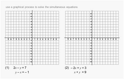 Blank Table Chart 的图像结果