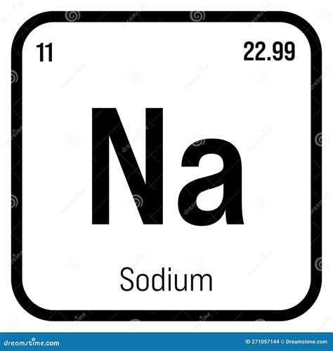 Sodium Atomic Number