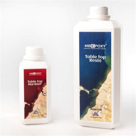 Buy Epoxy Resin Online | Top Epoxy Resin Suppliers – MB Epoxy