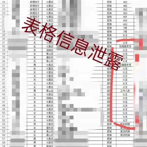 桂林新增2名密接者，全州三个高速收费站临时管制！_疫情_核酸_检测