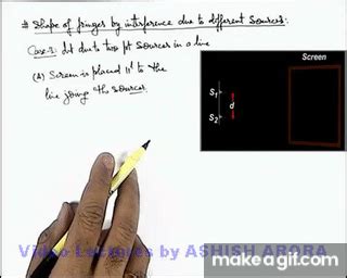 Image result for Example of Data Modeling