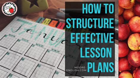 Basic Lesson Plan Structure 的图像结果