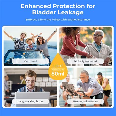 CARERHealthcareIncontinencePregnancy Incontinence Underwear for Men ...