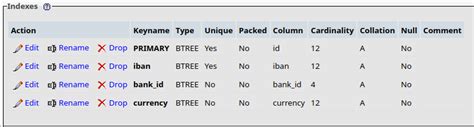 Image result for How to Make One Column Foreign Key phpMyAdmin