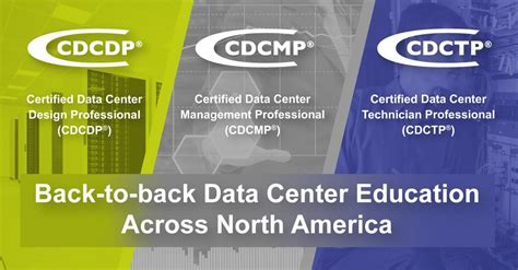 Image result for CNET Courses