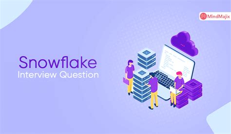 Image result for Snowflake Interview Questions for Experienced