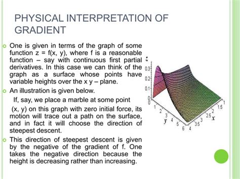 Image result for Vector Calculus