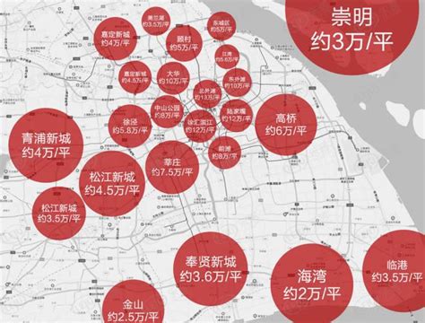 上海各区地图之上海各区房价分布图——上海各区排名及上海各区地位与特征 -搜狐大视野-搜狐新闻