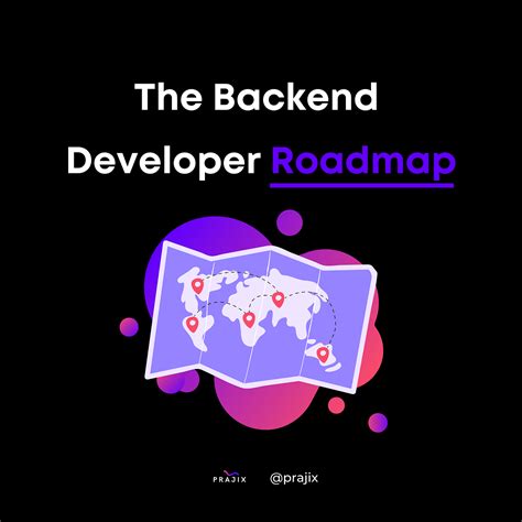 Image result for JavaScript Backend Developer Map