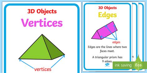 3D Object Properties Display Posters Australia