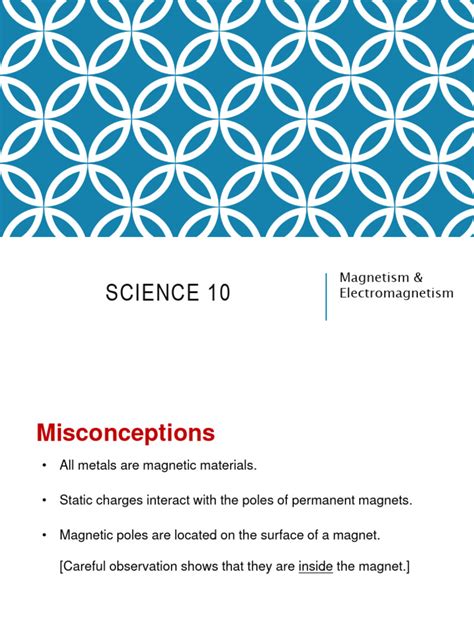 Lesson 13 Science 10 Class 的图像结果