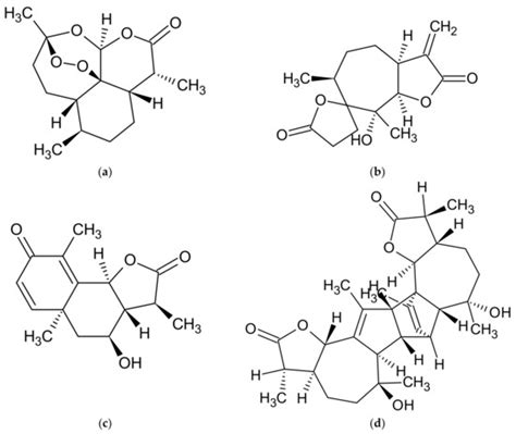 Artemisia Species with High Biological Values as a Potential Source of ...