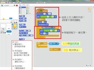 Scratch Tutorial 4 的图像结果