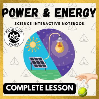 Image result for Free Science Lesson Power