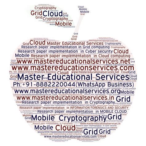 Using Python From Ai in ArcGIS 的图像结果