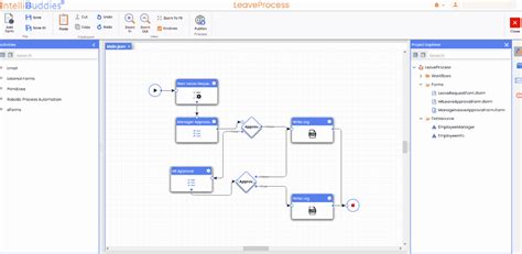Bind Forms | IntelliBuddies® Documentation Portal