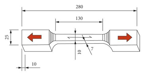 Tensile Testing Methods Axial 的图像结果