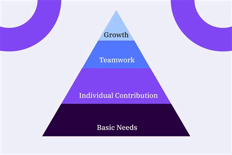 Understanding Gallup Q12: The Survey Framework for Effective Employee Engagement