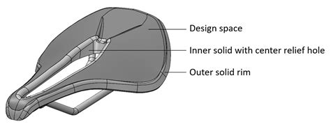 Comparison of CAD Software for Designing Cellular Structures for ...