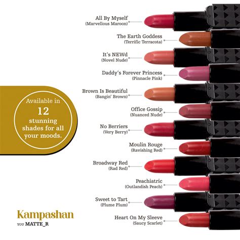 Terrific Terracotta Lipstick Collection: Matte Terracotta Lipstick ...