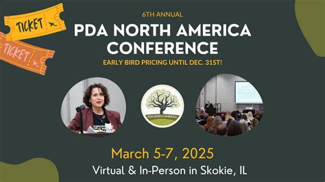 Early PDA 的图像结果