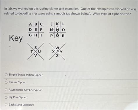 Image result for Ciphertext Examples