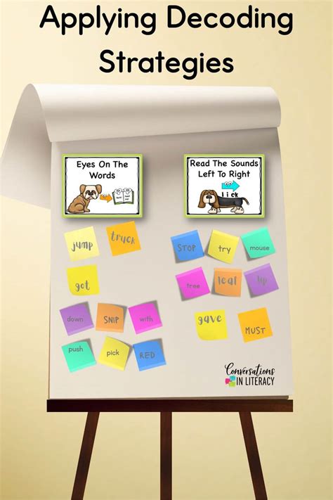 Decoding Strategies Song 的图像结果