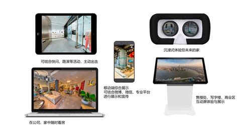VR全景的应用及拍摄 - UPVR.NET 永久免费提供全景制作及发布为一体服务平台
