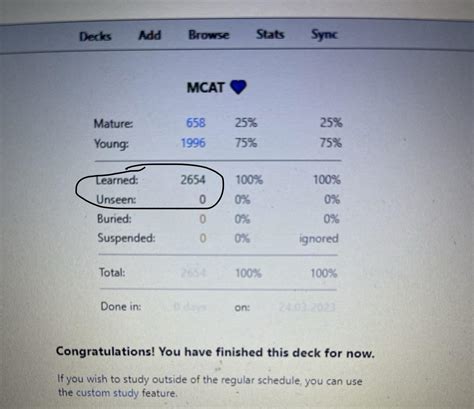 Finally finished Mr. Pankow’s P/S deck! Added some of my own cards. It ...