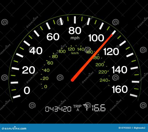 Speedometer - 110 MPH stock photo. Image of miles, accelerate - 8793502